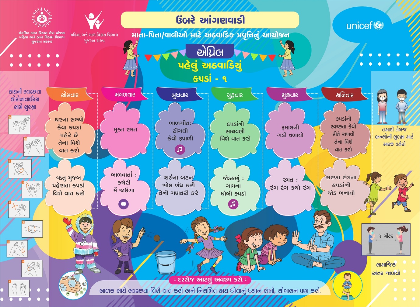 April Week 1