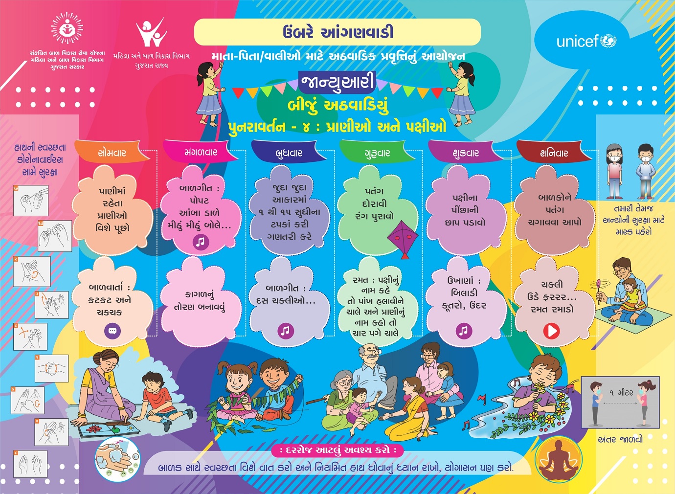 January Week 2