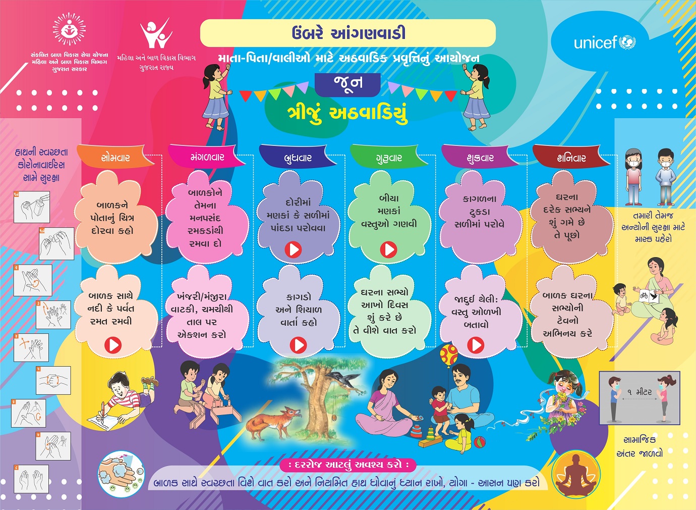 June Week 3