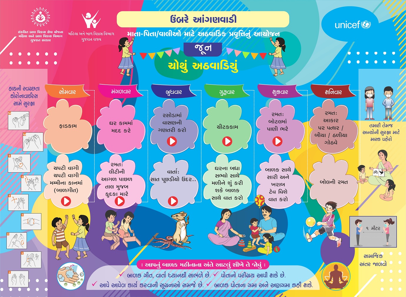 June Week 4